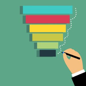 Funnel + Website AI